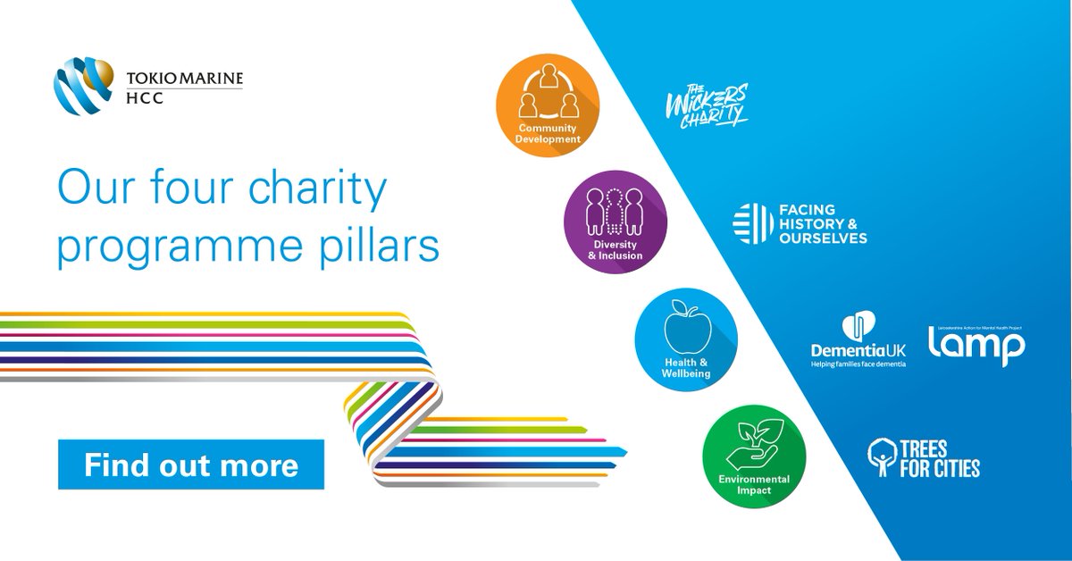 Tokio Marine HCC (@tmhccint) on Twitter photo We're all about supporting our local communities. That's why weβve partnered with UK & European charities over many years, such as <a href="/DementiaUK/">Dementia UK</a>, <a href="/TreesforCities/">Trees for Cities</a> & <a href="/FacingHistoryUK/">Facing History and Ourselves UK</a> to name a few!
Read about our #ToBeAGoodCompany vision here:
bddy.me/3ykzLeS We're all about supporting our local communities. That's why weβve partnered with UK & European charities over many years, such as <a href="/DementiaUK/">Dementia UK</a>, <a href="/TreesforCities/">Trees for Cities</a> & <a href="/FacingHistoryUK/">Facing History and Ourselves UK</a> to name a few!
Read about our #ToBeAGoodCompany vision here:
bddy.me/3ykzLeS