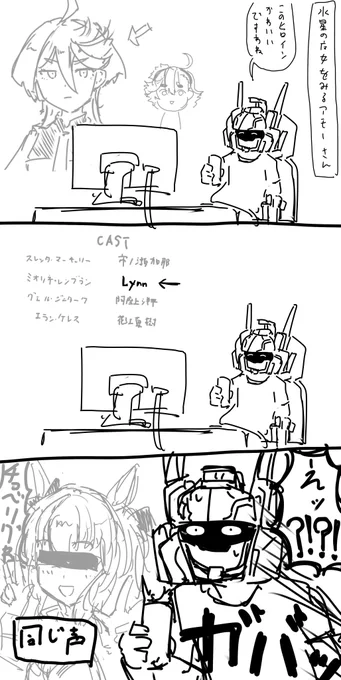 日記です 