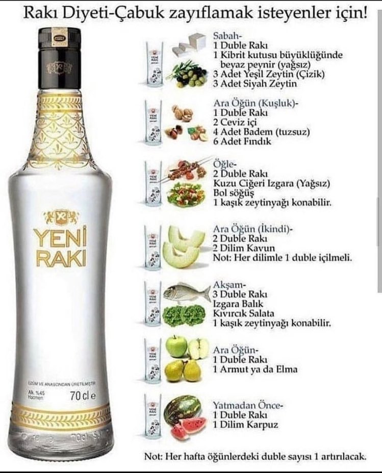 İçip içip spora gitmenin anlamı yokmuş meğer alkol göbeği diye birşeyde yokmuş meğer 👌😂