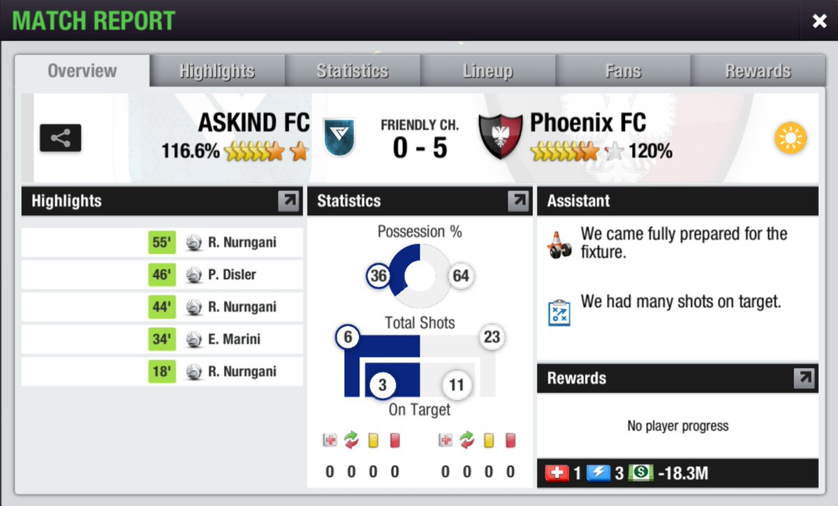 Phoenix FC tweet media