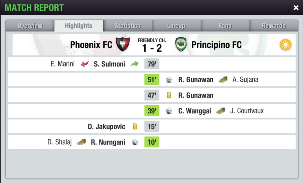 Phoenix FC (@phoenixfc_te) on Twitter photo LIGA 2 @Liga2TEI SEASON 21
MD 1️⃣9️⃣
Phoenix FC 1-2 <a href="/principinofc/">𝕻𝖗𝖎𝖓𝖈𝖎𝖕𝖎𝖓𝖔</a>
⚽ R. Nurngani 10'
-
⚽ C. Wanggai 39'
⚽ R. Gunawan 51'
The opposing team is better at turing chances into goals, so we must lose to them again.
#COYP
#Liga2TEI
#Liga2S21 LIGA 2 @Liga2TEI SEASON 21
MD 1️⃣9️⃣
Phoenix FC 1-2 <a href="/principinofc/">𝕻𝖗𝖎𝖓𝖈𝖎𝖕𝖎𝖓𝖔</a>
⚽ R. Nurngani 10'
-
⚽ C. Wanggai 39'
⚽ R. Gunawan 51'
The opposing team is better at turing chances into goals, so we must lose to them again.
#COYP
#Liga2TEI
#Liga2S21