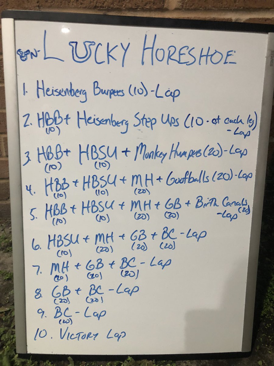 6 pax posting in the gloom at #Asgard for a mini-tribute to our brother and HIM <a href="/JMac2474/">Jeff McCrea</a>. Stories from those that knew him followed. <a href="/F3Jacksonville/">F3Jacksonville</a> <a href="/F3Nation/">F3</a>