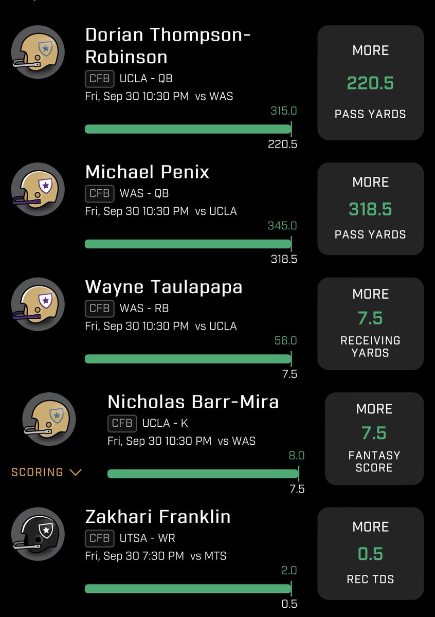 MrGambaholic's tweet photo. WOW✨✨✅✅🤑🤑 HIM!!!!! #PATREON BEEN GOING CRAZY!!!

GONNA DO SOMETHING DOPE✅

1: GIVE (5) PPL WHO LIKE/RT $5

2: GIVE (10) PPL HALF OFF $50 VIP

3: GIVE (20) PPL HALF OFF $25 VIP

#GamblingTwitter 
#CFB
#NBA
#NFL 
#PrizePicks 
Drop Them #CashApp Tags!! 🤑💰✨ https://t.co/JZFStM7N3g