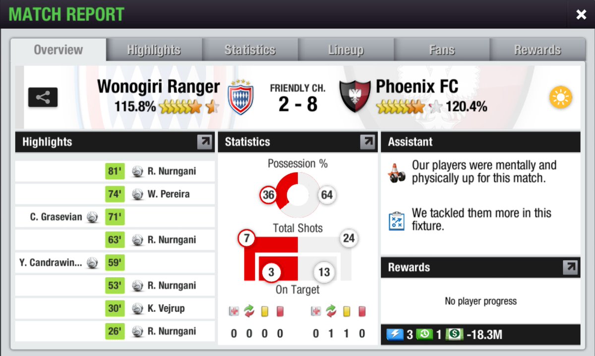 Phoenix FC tweet media