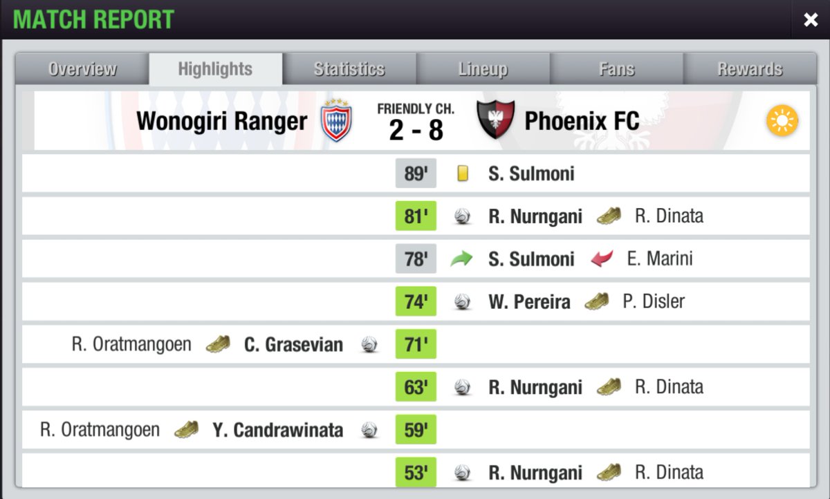 Phoenix FC (@phoenixfc_te) on Twitter photo LIGA 2 @Liga2TEI SEASON 21
MD 2️⃣1️⃣
<a href="/wonogiri_ranger/">Wonogiri Ranger</a> 2-8 Phoenix FC
⚽ Y. Candrawinata 59'
⚽ C. Grasevian 71'
-
⚽⚽⚽⚽⚽ R. Nurngani 19', 26', 53', 63', 81'
⚽⚽ K. Vejrup 22', 30'
⚽ W. Pereira 74'
What a great performance!
#COYP
#Liga2TEI
#Liga2S21 LIGA 2 @Liga2TEI SEASON 21
MD 2️⃣1️⃣
<a href="/wonogiri_ranger/">Wonogiri Ranger</a> 2-8 Phoenix FC
⚽ Y. Candrawinata 59'
⚽ C. Grasevian 71'
-
⚽⚽⚽⚽⚽ R. Nurngani 19', 26', 53', 63', 81'
⚽⚽ K. Vejrup 22', 30'
⚽ W. Pereira 74'
What a great performance!
#COYP
#Liga2TEI
#Liga2S21