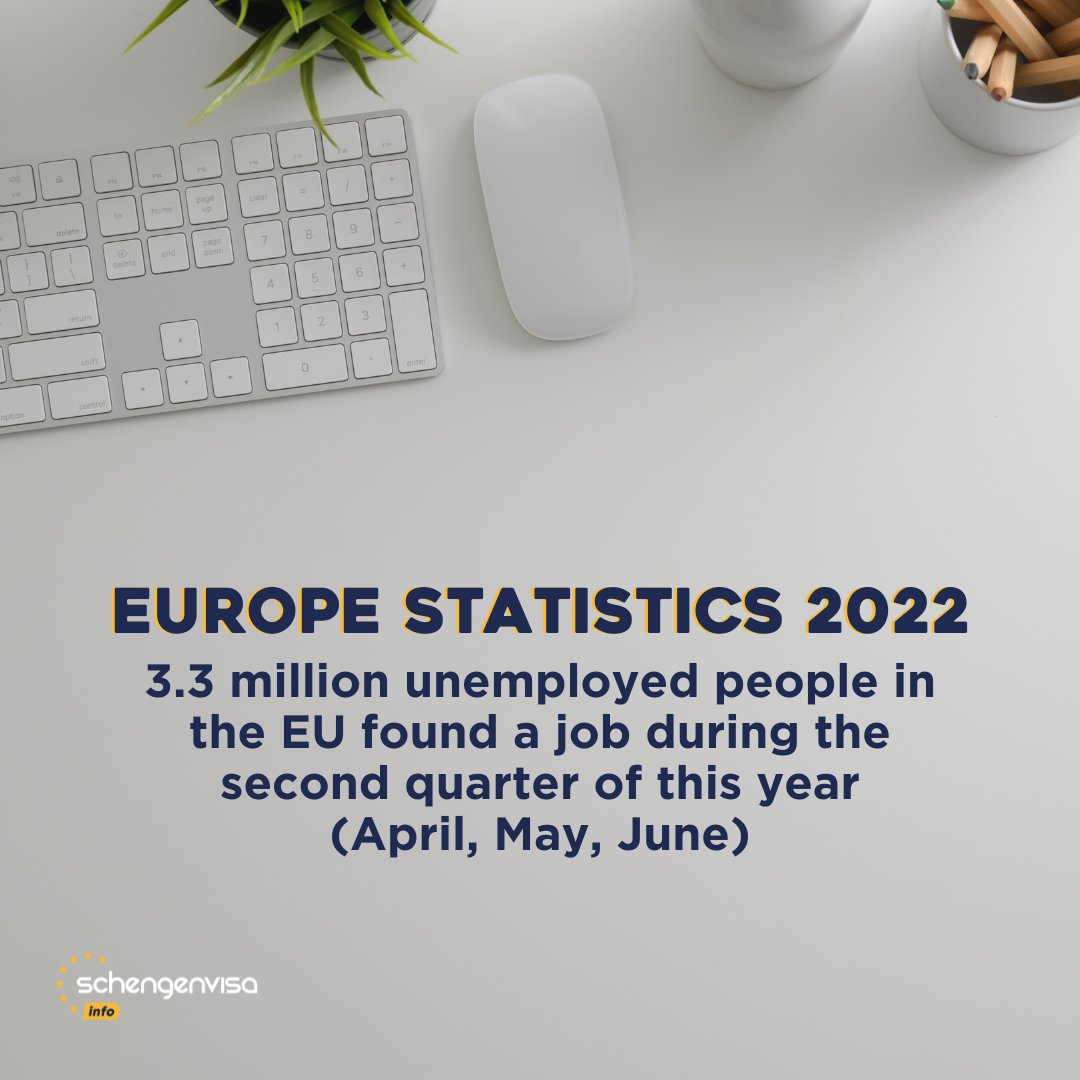 schengen_info's tweet photo. Are you one of the people who found a job during this period?!
#europe #schengen #work #workineurope #statistics #unemployment #europe2022 #facts #eu #euwork #eustatistics #europestatistics #europeanunion https://t.co/wxyo8eh8gt