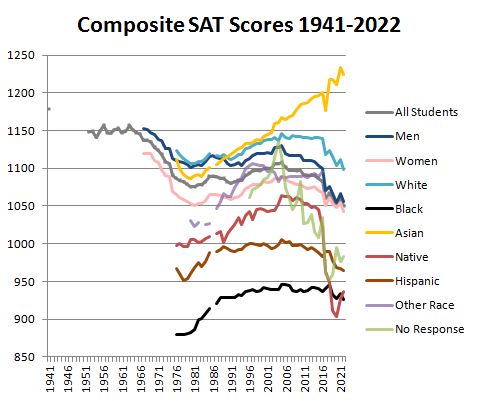 Unsilenced Science on Twitter: 