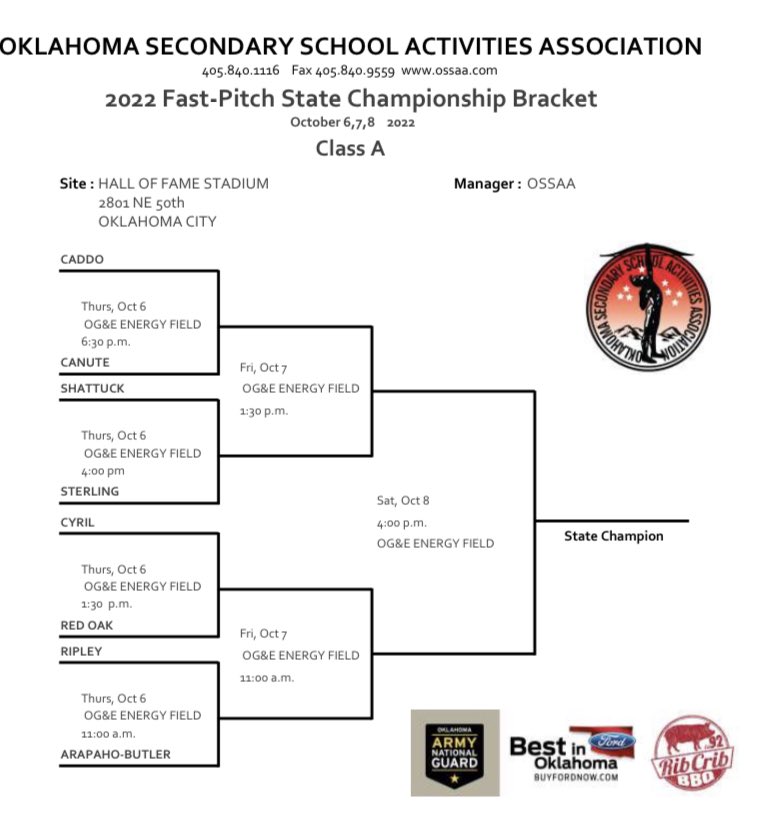 OPF05MELSON's tweet photo. It’s Game Day!!!!! Good Luck Brook &amp; Kota on your road to Gold🏆🏆!!!
#PureEnergy
@OklahomaPure https://t.co/qsUnZ8ox4x