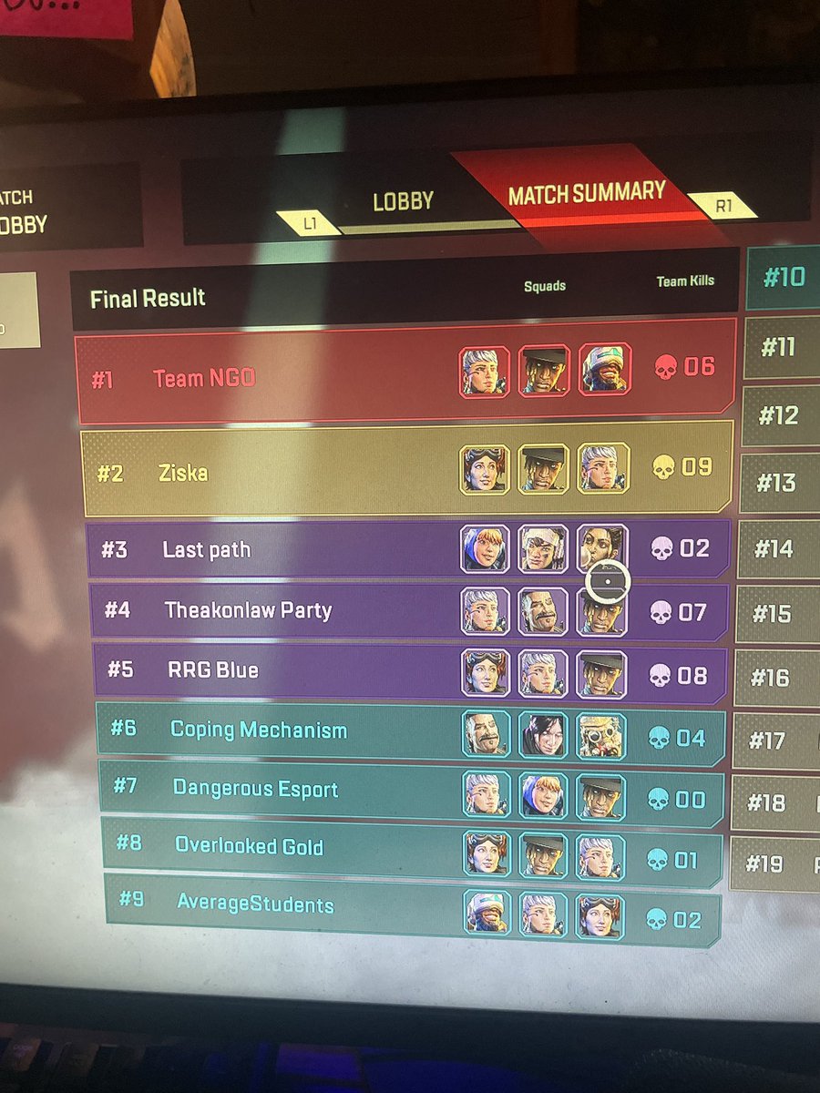 Let’s go Team NGO!!!!!!! 🔥🔥🔥🔥🔥 let’s keep the grind going. #ApexLedgends @NGOCENTRAL #gaming #ALGS <a href="/PlayApex/">Apex Legends</a> <a href="/ShoutGamers/">Shout Gamers</a> <a href="/Growing_Gamers_/">Growing Gamers</a>