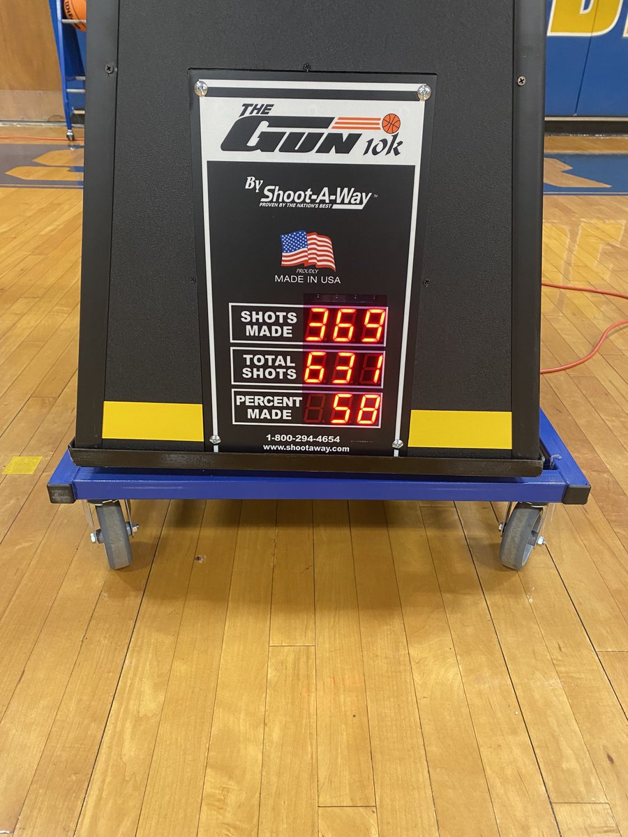 SWRMen'sBball (@swrhsbasketball) on Twitter photo 