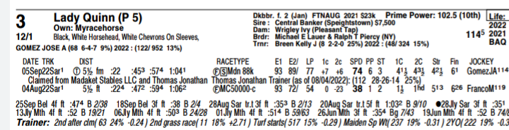 #Hipismo aquí les dejo la que defenderá nuestra 1era Jugada Clave de la semana en #BelmontPark

2)#3 Lady Quinn.

Ojo: Mañana estaremos enviando 3 Jugadas Claves para aquellos que den RT a este Tweet, Feliz Jueves para todos!!!