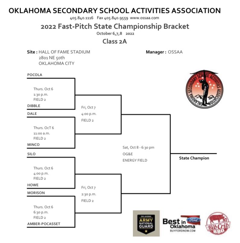 OPF05MELSON's tweet photo. It’s Game Day!!!! Good Luck Cady Mae on the road to Gold🏆🏆
#PureEnergy
@OklahomaPure https://t.co/RZmI9uPUYU
