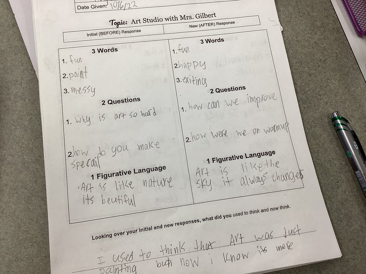 Scholars took a moment to use a #321bridge to recall and frame their thinking BEFORE going to STEAM+ with <a href="/CatGilbertArtEd/">Cat Gilbert</a> #sciencewithswanberg then AFTER to REframe and reflect on our special learning times!