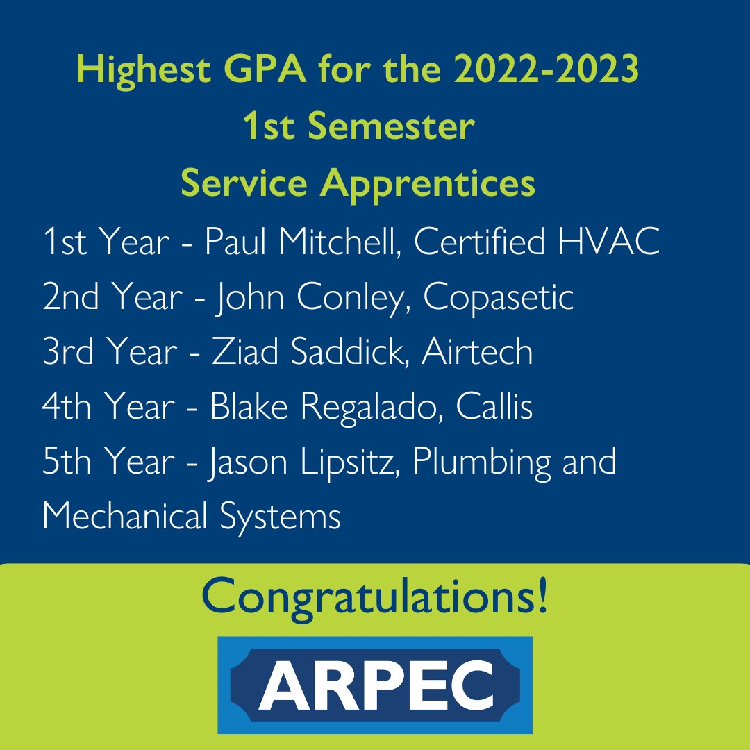 ArpecSchool's tweet image. Congratulations to our Service Apprentices with the highest GPA for the 1st Semester! Keep up the good work!!  

#arpec725 #lu725 #ARPEC #mcasfla #tradeschool #hvac