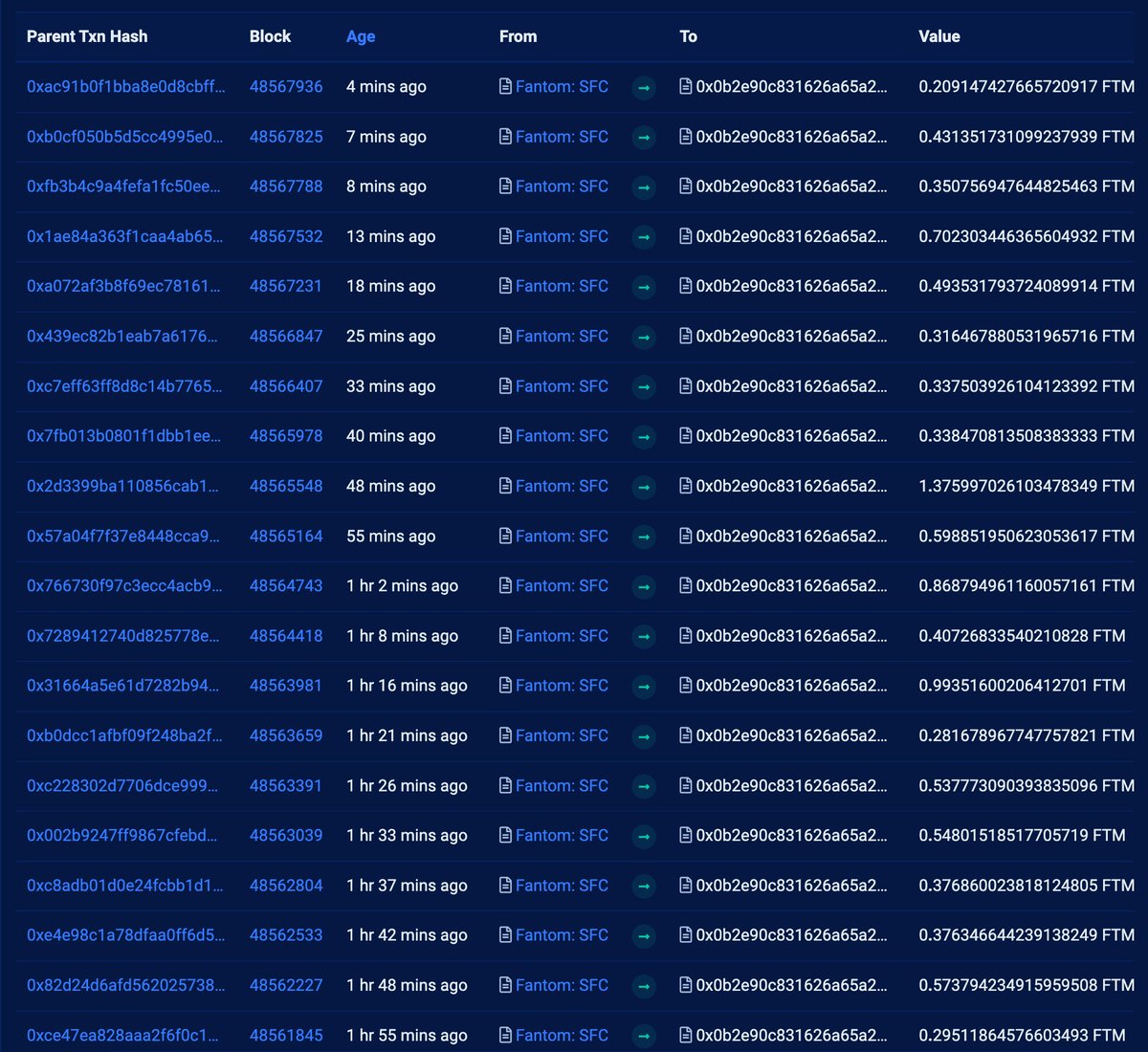 0xDoubleSharp's tweet photo. The $FTM Ecosystem Vault is now collecting 10% of transaction fees per epoch with the latest update to the Special Fee Contract.

https://t.co/3mGKUMweTA https://t.co/7kfLXOJmwE