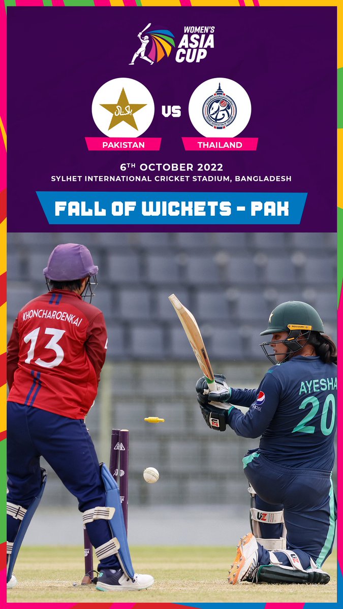 ACCMedia1's tweet photo. Pakistan 🇵🇰 lost their first game of the #WomensAsiaCup2022 🏆 after setting a target of 117 which Thailand 🇹🇭 managed to chase with just one ball remaining.
Check the fall of wickets of the Pakistan innings here 📺
https://t.co/RJqQhJVZoy
#PAKvTHAI #AsianCricketCouncil #ACC https://t.co/kLspWenoXa