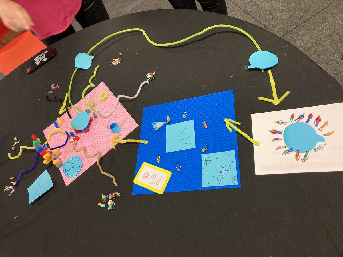 Fiona Robertson (@fionar_pdp) on Twitter photo Thanks <a href="/JGildener/">Jess Gildener</a> for a brilliant day with the Support Team exploring design methodology, practical application and problem solving to help us help others #keepthepromise <a href="/SharpoLaura/">Laura Jane Sharpe</a> @CarGra11 <a href="/KeenanRachelj/">Rachel Keenan</a> @RachHGla <a href="/laur_beveridge/">Laura Beveridge</a> <a href="/LouiseW_PDP/">Louise Whitelock</a> Thanks <a href="/JGildener/">Jess Gildener</a> for a brilliant day with the Support Team exploring design methodology, practical application and problem solving to help us help others #keepthepromise <a href="/SharpoLaura/">Laura Jane Sharpe</a> @CarGra11 <a href="/KeenanRachelj/">Rachel Keenan</a> @RachHGla <a href="/laur_beveridge/">Laura Beveridge</a> <a href="/LouiseW_PDP/">Louise Whitelock</a>