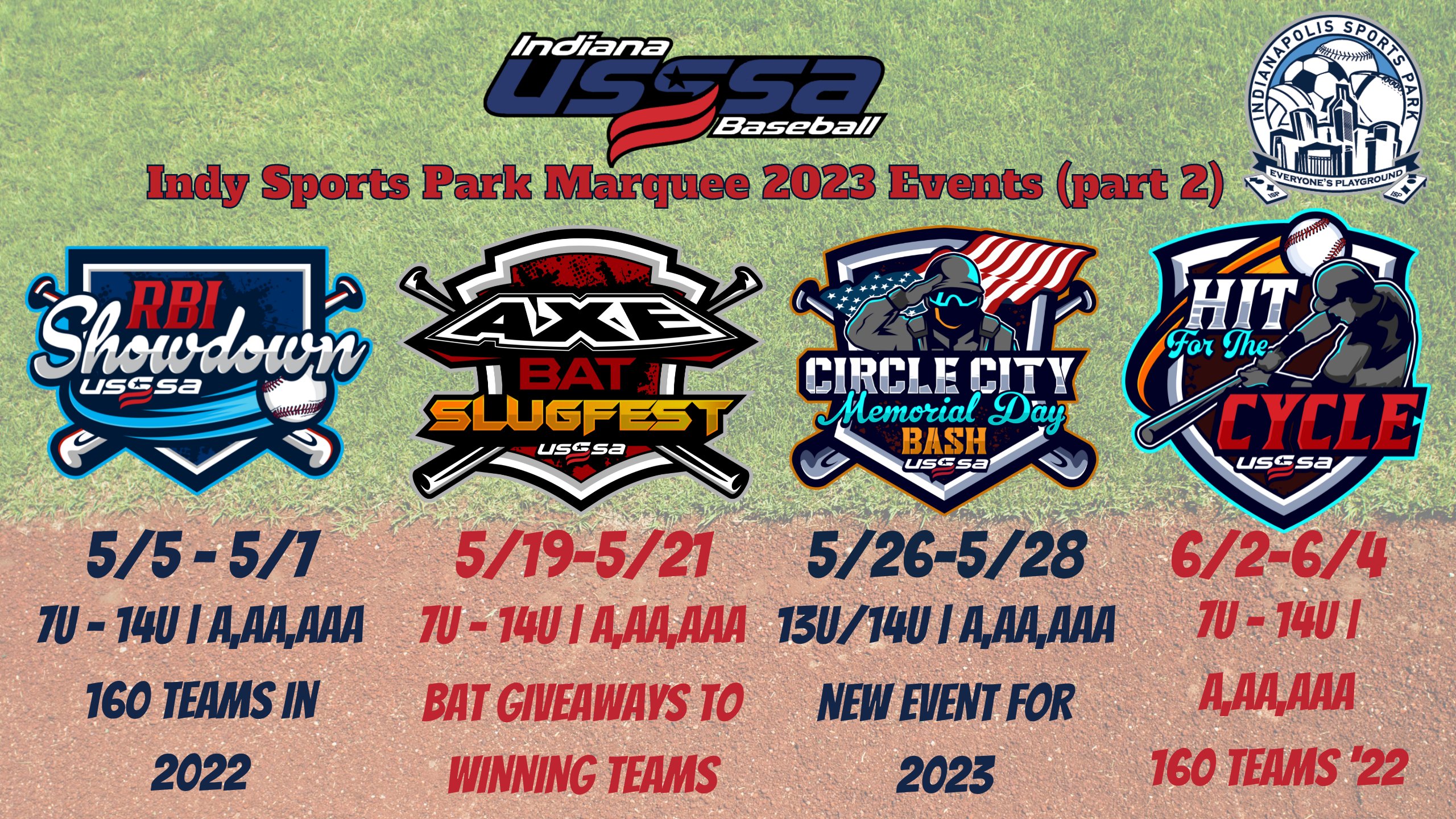 Indiana Usssa Baseball Indianausssa Twitter