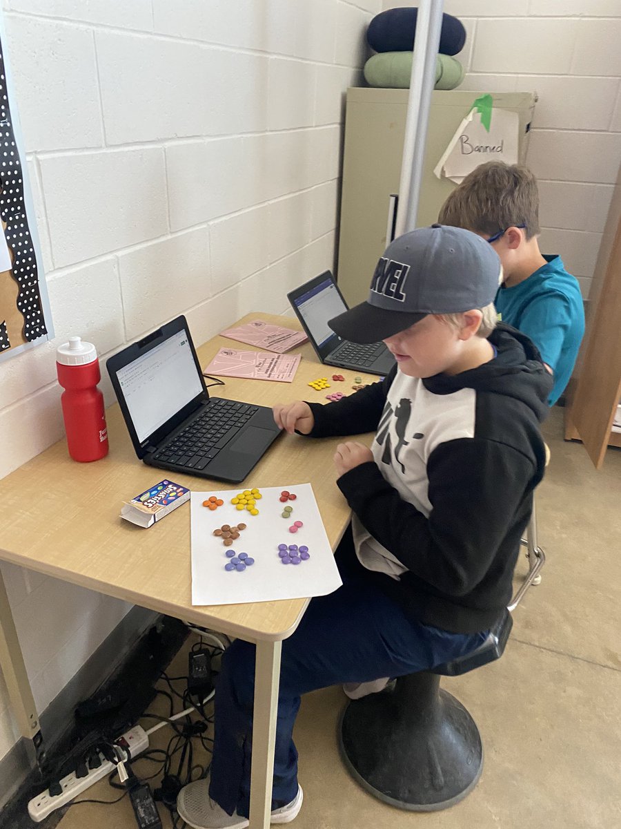 michellecoles8's tweet photo. Everyone is happy when we’re graphing and analyzing Smarties and Skittles @LittleFallsPS #math #45Smartiesinaboxonaverage #yellowrules https://t.co/QHbpwwI4R4