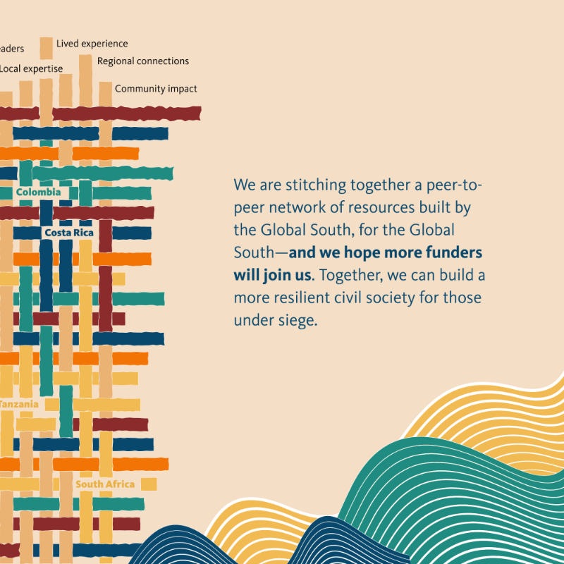 FordFoundation's tweet photo. #WeavingResilience is a new type of philanthropy that will fortify #CivicSpace by strengthening and connecting civil society organizations and leaders across the Global South.