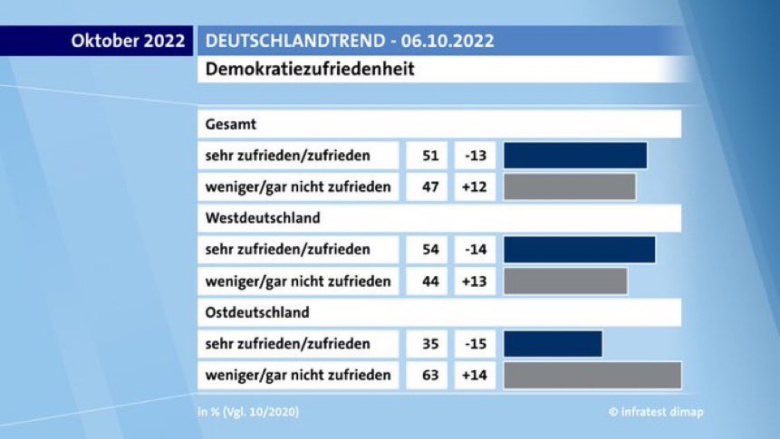 Tilo Jung tweet media