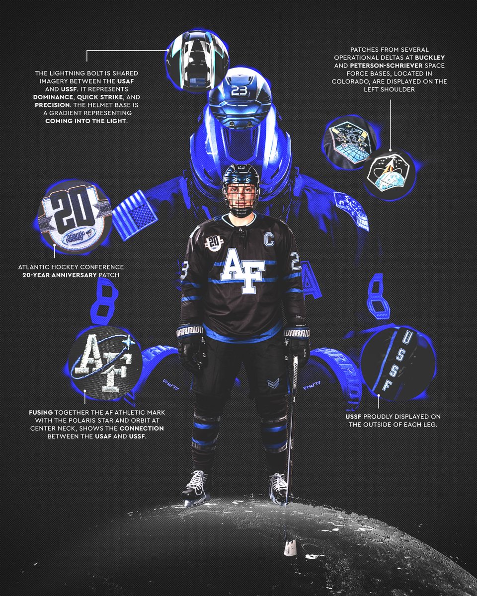 Air Force Hockey tweet media