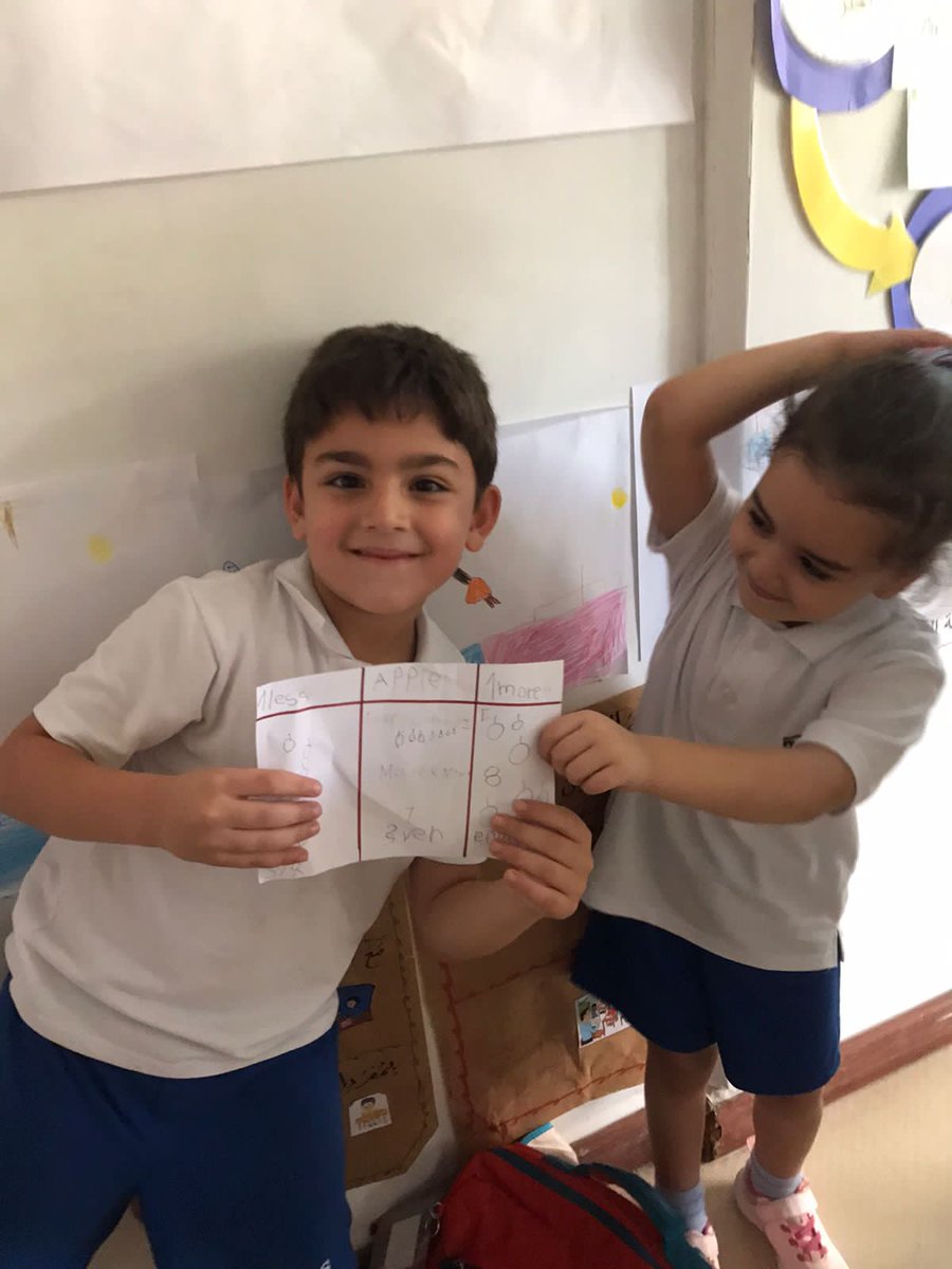 RHHS_Elementary's tweet photo. What comes before? What comes after? 
BE1C learners exploring with numbers to find what comes before and after each given number #math_fun #number @RHHS_Saida https://t.co/WUmgcGOYWx