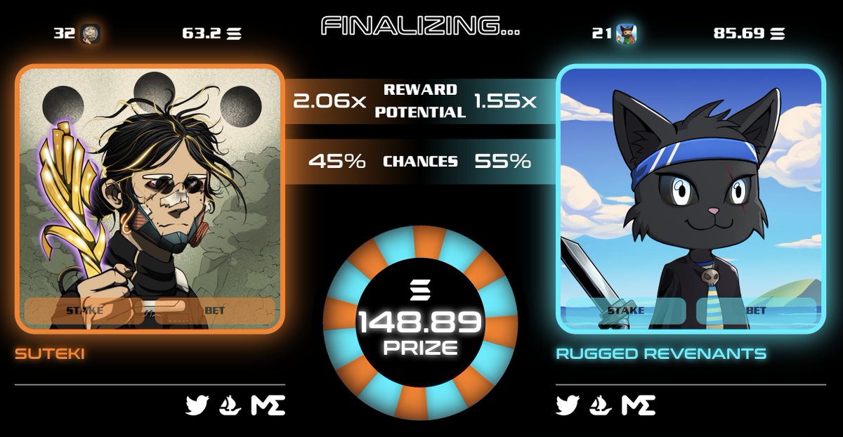 Most nerve wrecking moment on AlphaBets 
FINALIZING...😰

We'll reveal tomorrow how our battles ensure fair and unbiased results💯