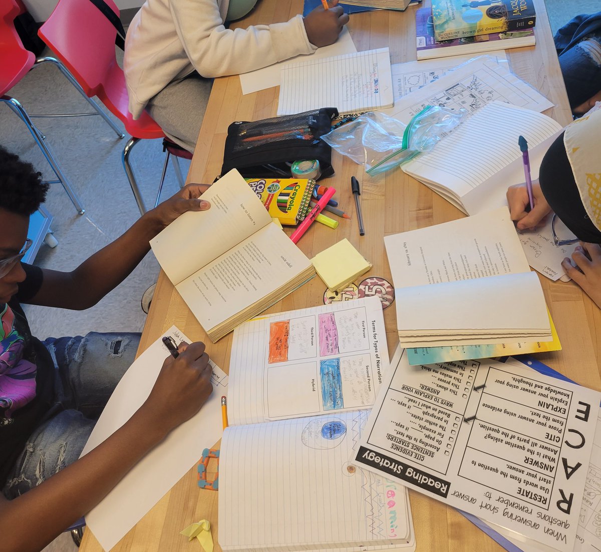 Readers in Ms. Schneider's class were hard at work identifying powerful moments and identifying author techniques in their book clubs. Great work!!
#everypanther