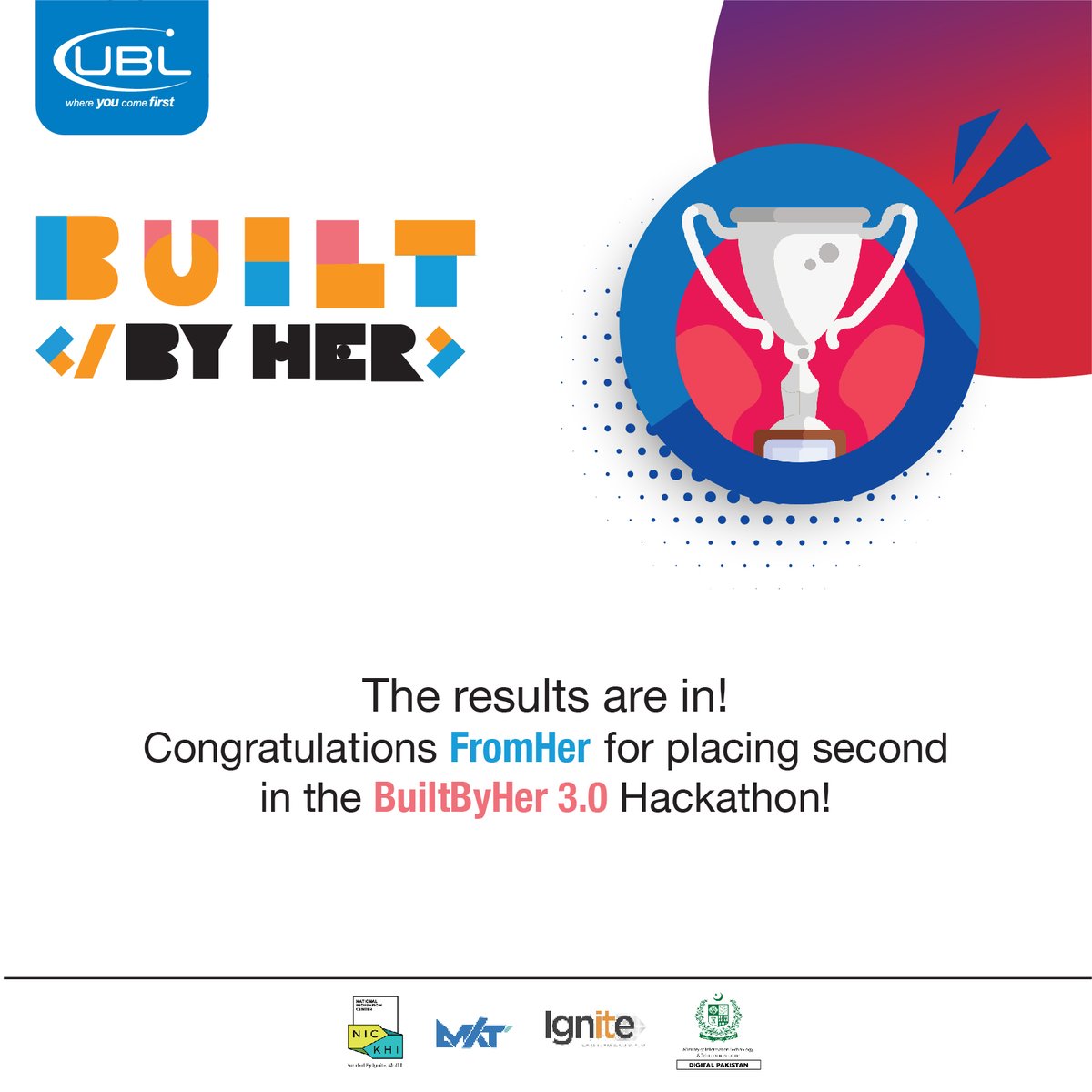 UBLDigital's tweet photo. And the runner up for BuiltByHer 3.0, organized in collaboration with UBL is, FromHer
 
Congratulations team!
 
#BuiltByHer #StartSomething #UBL #BestInInnovation #BestDigitalBank #UBLWomenEmpowerment #Winner #GrandFinale #UBLDiveristyEqualityandInclusion #YouMatter https://t.co/Glr96iyxwr