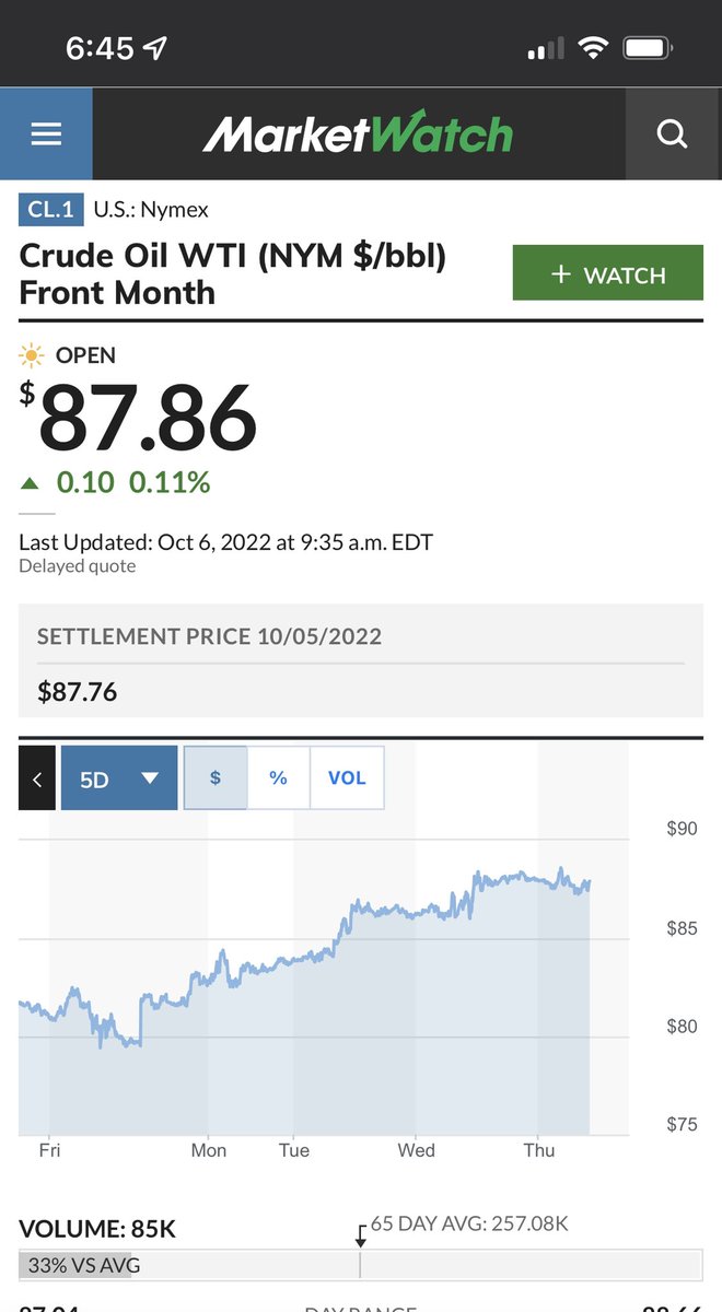 IAmAngelPerez's tweet photo. @GavinNewsom Crude oil prices have been going up https://t.co/zRM3JP6HJk