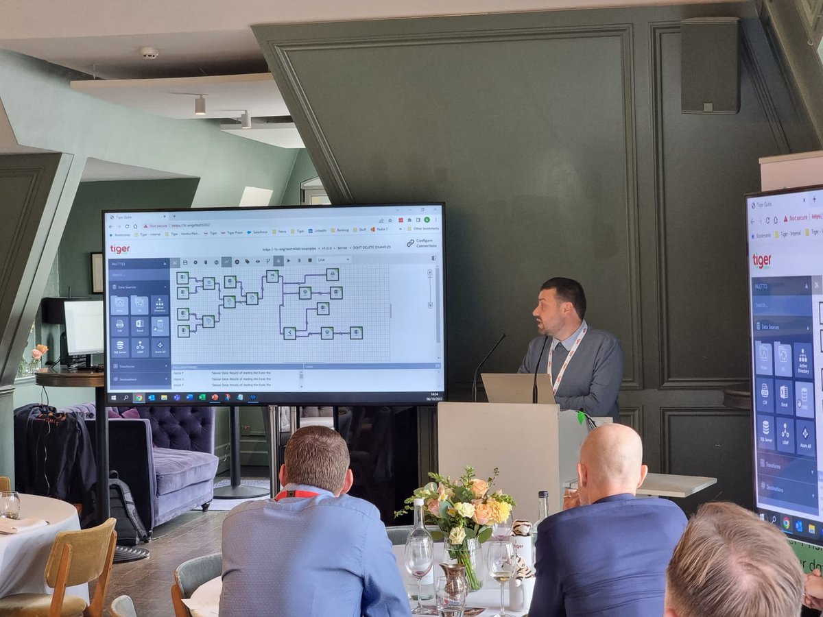 tiger_analytics's tweet image. More exciting product updates underway from the Tiger team...

#TigerConnect #Data #UCAnalytics #CustomerEvent