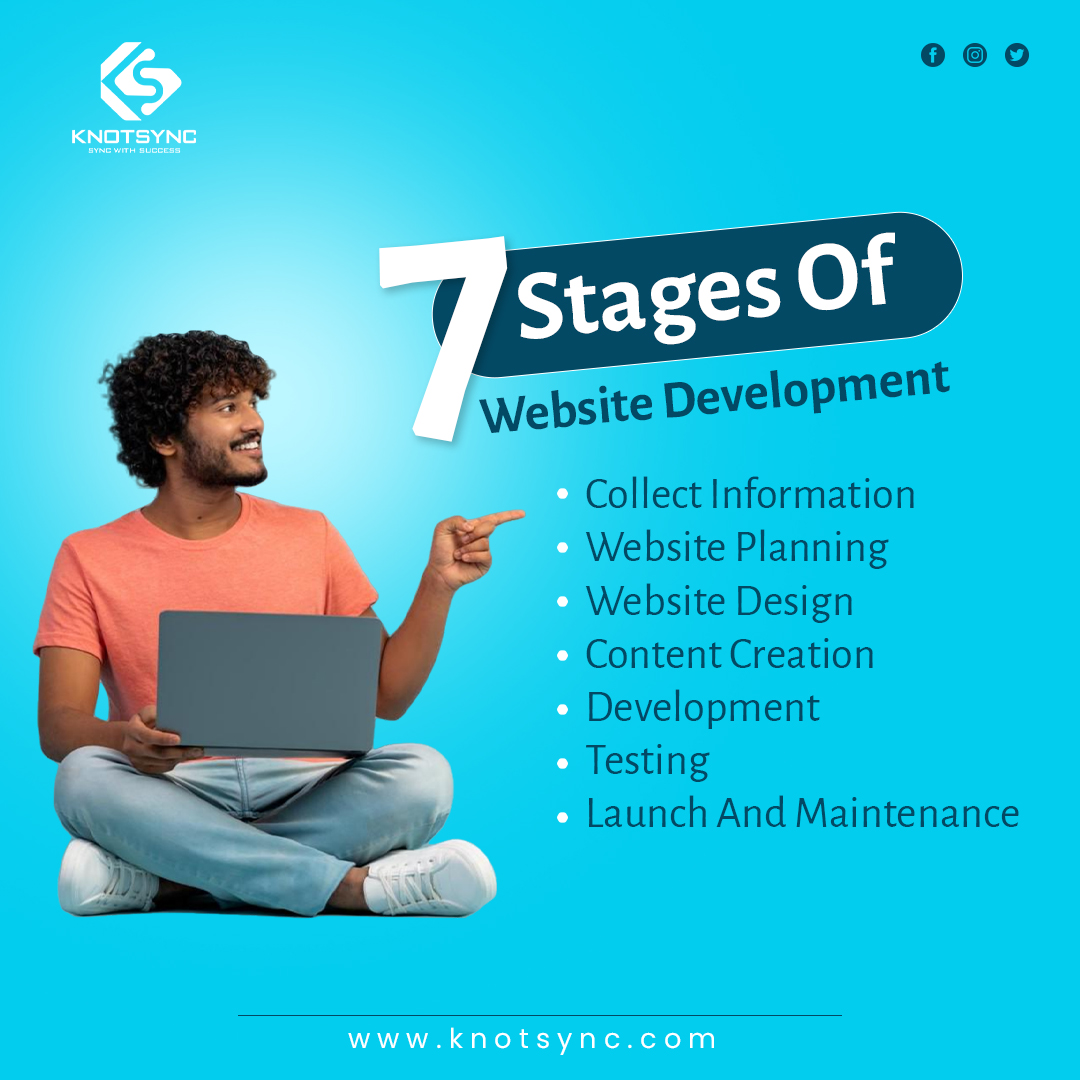 Knotsync's tweet photo. Check out these 7 stages of website development.
Click to read the article in detail:
https://t.co/m0VbDL7U1S
.
#knotsync #websitedesign #websitedevelopmenttips #seotips #webdevelopmentservice
#blogpost #webdevelopmentcompany #uk #usa #digitalmarketingservicescompany https://t.co/vUrVOyVi8R