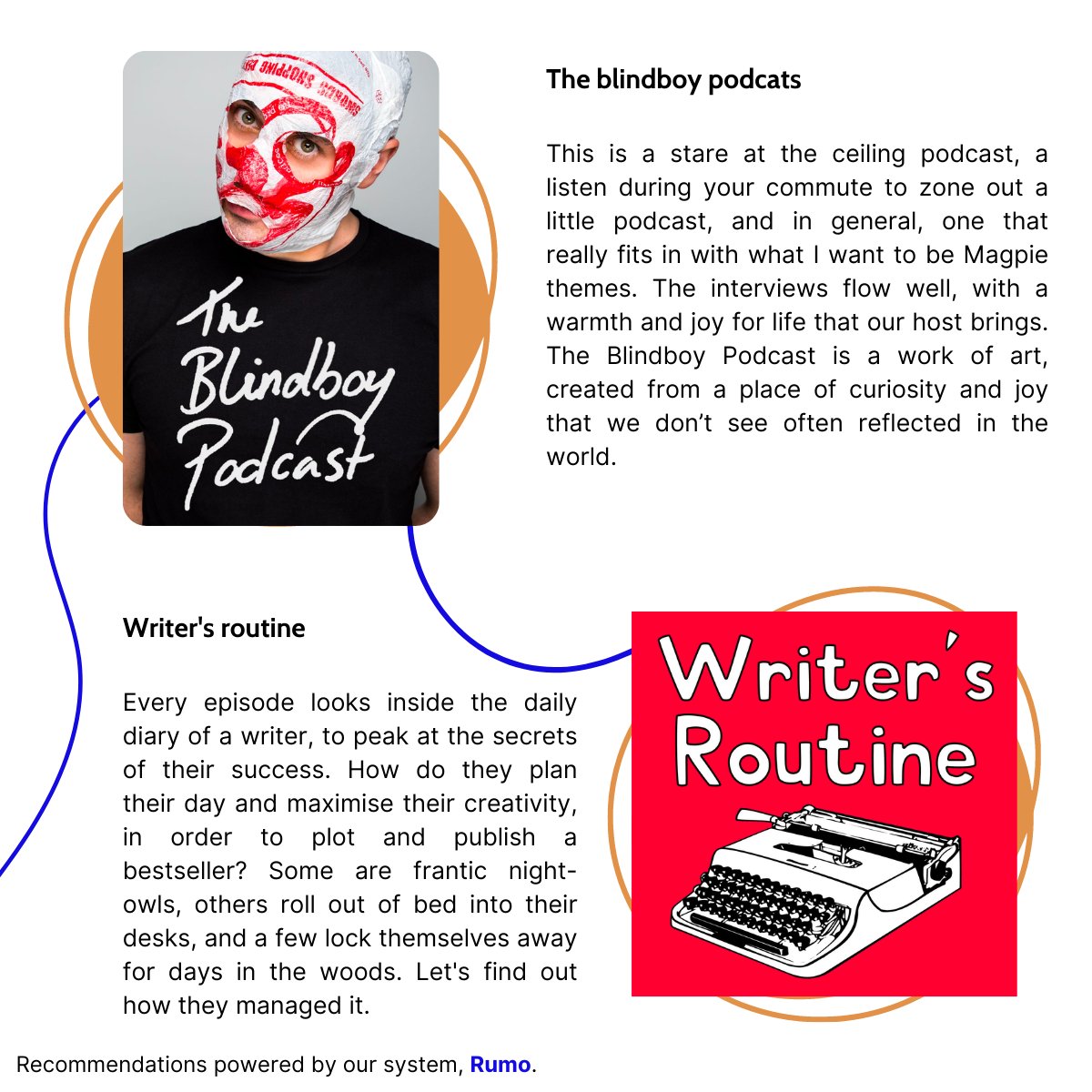 rumoiskind's tweet photo. Rumo Recommends : Podcasts edition!🎙

The beginning of a long series of twice-a-week-recommendations on different content powered by our algorithm. Topics will include podcasts, music, movies, and many more!

Feel free to comment your own recommendations if you’re inspired! https://t.co/4JJvJtDfj4