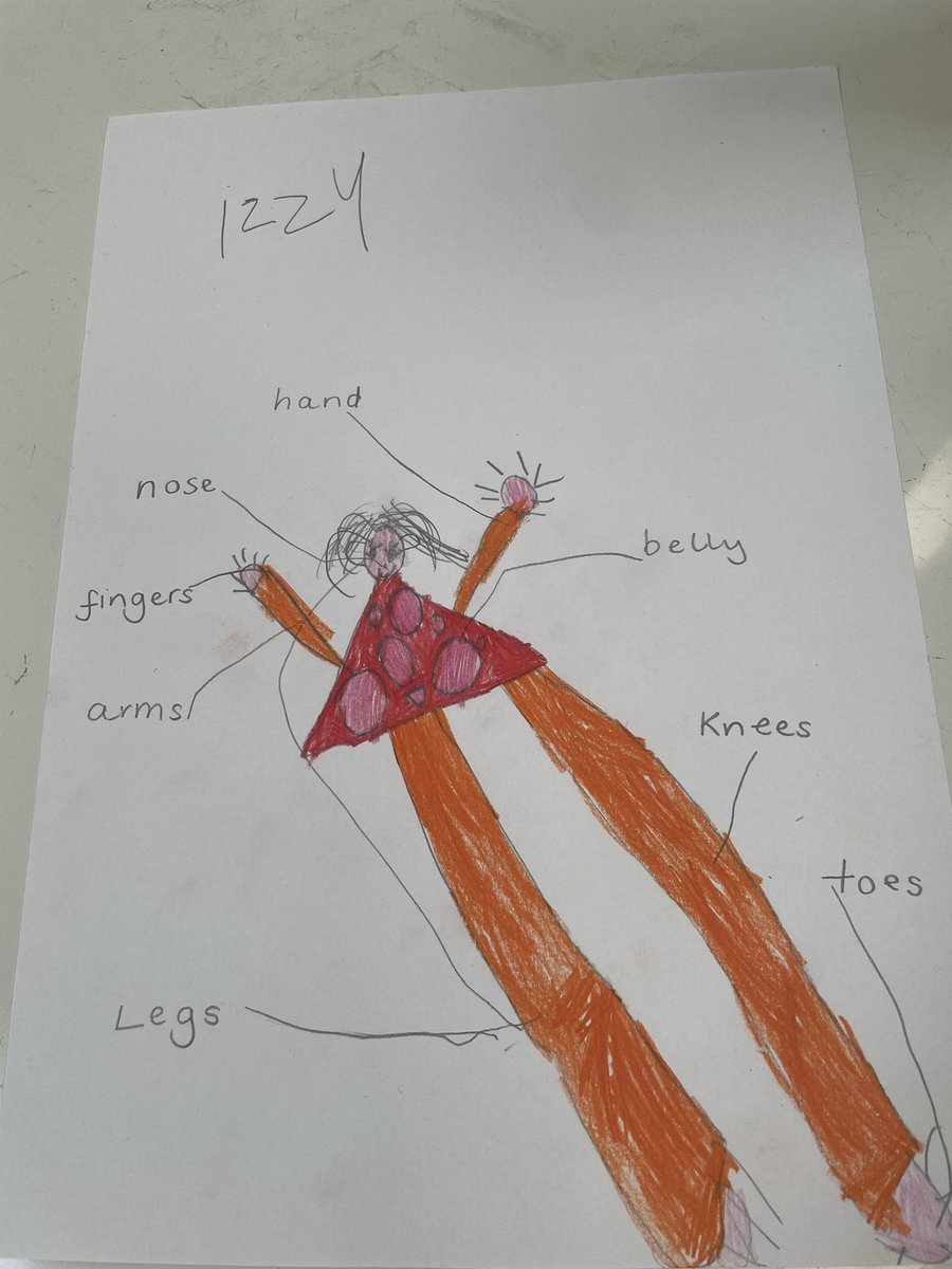 MissMorgan_SF's tweet photo. Today’s extra hands at De Terp was with group 3. Group 3 have been learning about body parts this week. So today we drew a picture of ourselves and drew lines to label each body part. Excellent work! @SuchFunDB @misspoppy_sf https://t.co/gMT3o4erAH