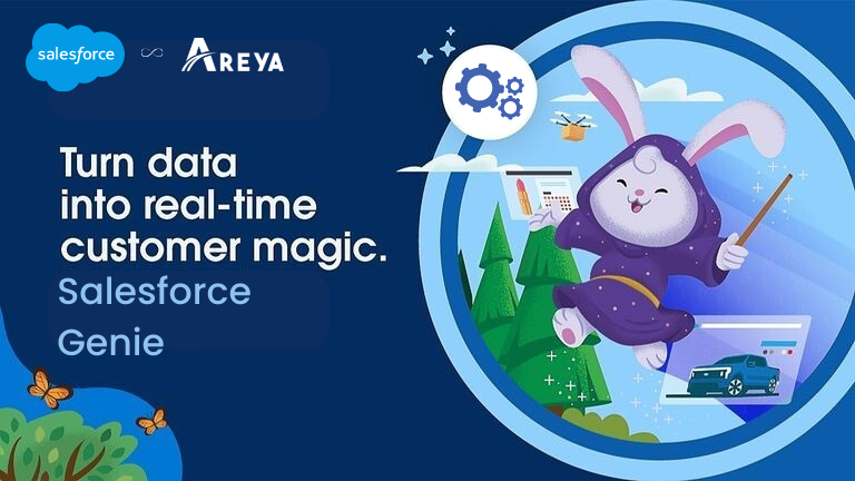 AreyaTech's tweet photo. #Connect, harmonize, and engage #data to create a better experience with #salesforcegenie

Read more about Salesforce Genie here at https://t.co/187uVkUE6m

#areyatech #Salesforce  #df22 https://t.co/AoNgfPrw8v