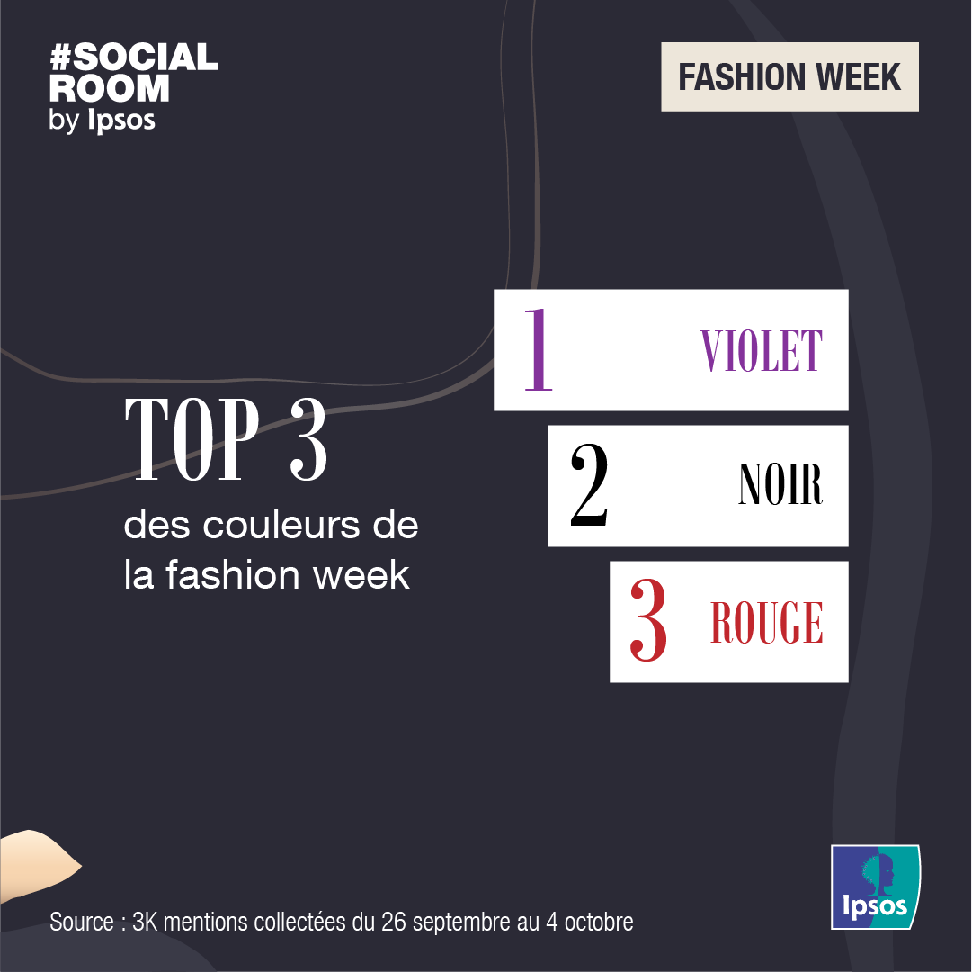 Pour conclure ce thread 🧶 voici l'info « good to know » pour le printemps-été 2023 : les couleurs les plus tendances seront le rouge ❤️, le noir 🖤 et le 💜 !