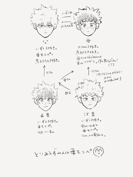 母モンペの話 