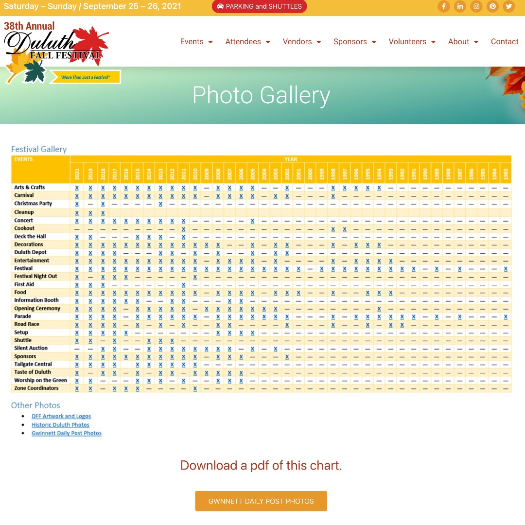 Duluth Fall Festival tweet media