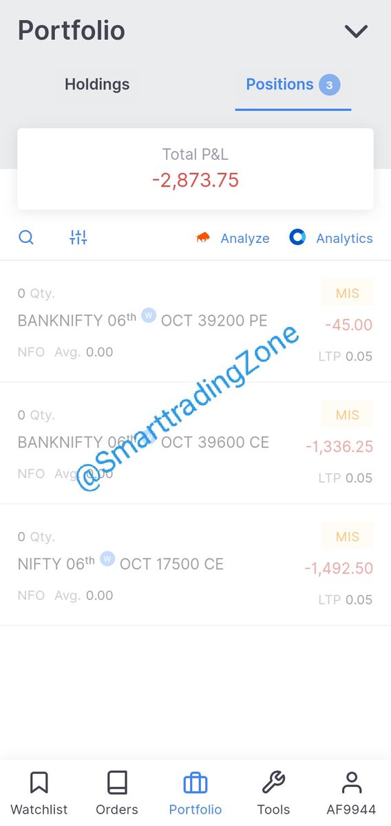 SmarttradingZon's tweet photo. Aaj ka intraday loss se bahut kuch learning Mila https://t.co/DJq6RCWxaC