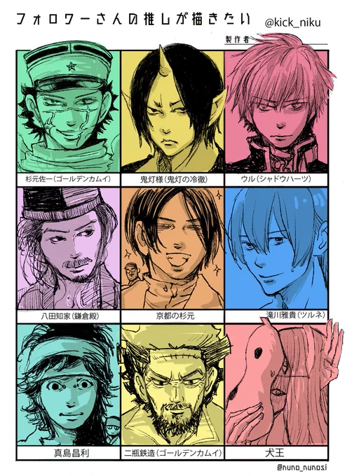 #フォロワーさんの推しを描きたい

とりあえずがんばってみました💪
なんのひねりもなくてすいません😂
テンプレお借りしました!!
ありがとうございました〜🙇 