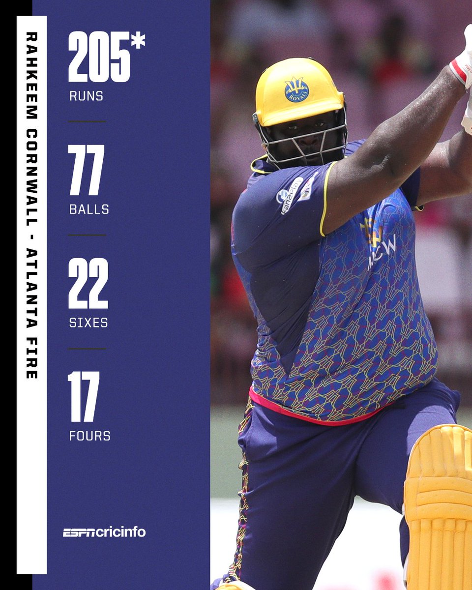 ESPNcricinfo tweet media