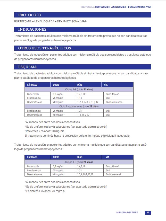 🆕📚"Revisión de fármacos: mieloma múltiple. Entrevista clínica y atención farmacéutica al paciente oncohematológico" 2022 <a href="/gedefo_sefh/">GEDEFO</a>

Monografía muy útil y práctica con información sobre los fármacos y esquemas más empleados en #MielomaMultiple sefh.es/bibliotecavirt…