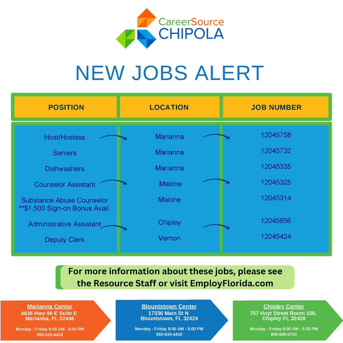 CSChipola's tweet photo. New Jobs Alert for Thursday, October 6, 2022.

Be sure to register as a job seeker at https://t.co/U5D1ZoTQbz to apply for positions.
.
.
.
#CareerSourceChipola #EmployFlorida #NowHiring #ApplyNow #hireme #JobLeads #opportunityknocks #cscworks #ChipolaWorks #NewJobsAlert https://t.co/yBYyuyInKe