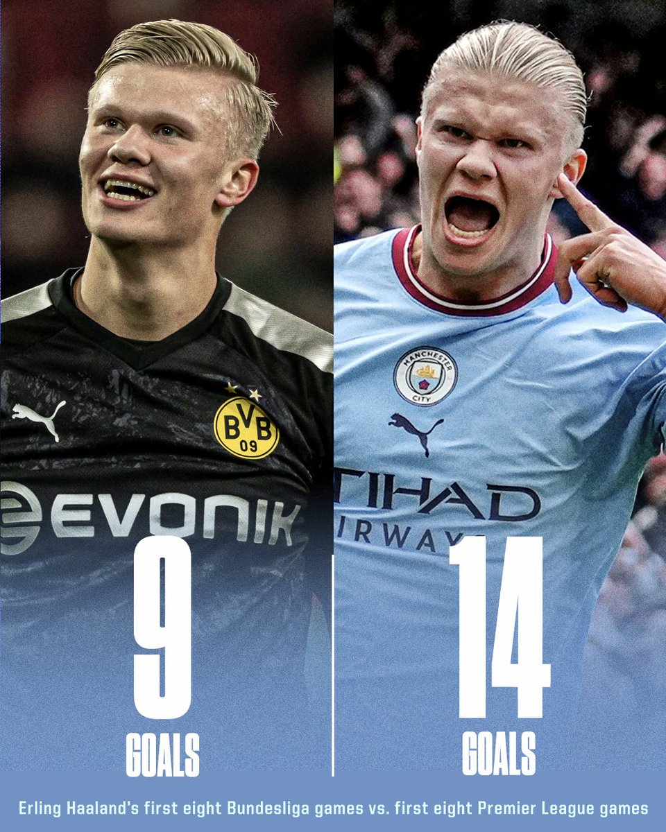 CR7 Lawyer.🇬🇭🇪🇸🇵🇹 tweet media