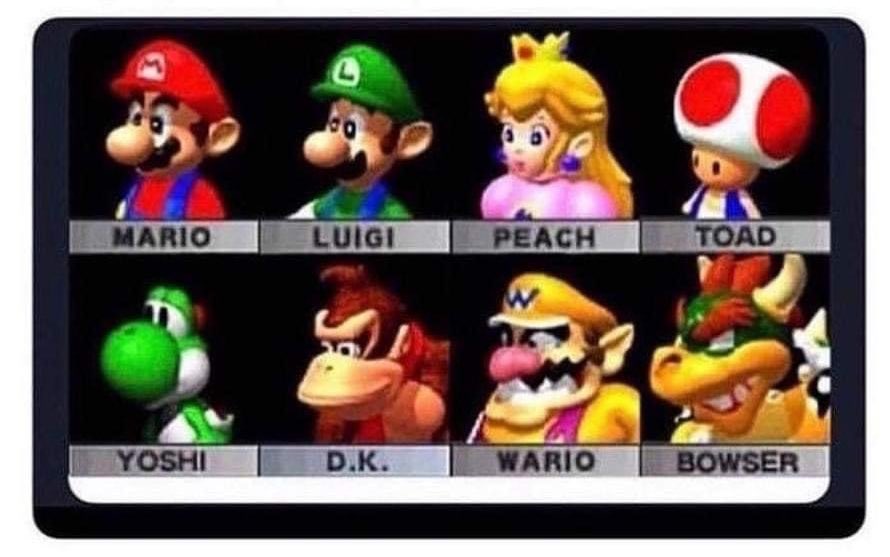 Forget a Zodiac sign, let me know who you’re choosing