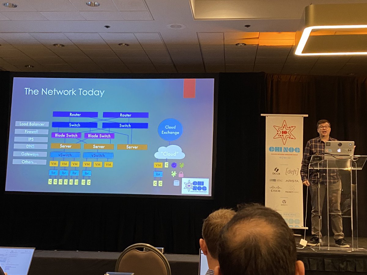Jason Gooley (@jason_gooley) on Twitter photo Kicking off <a href="/_CHINOG_/">chinog.org</a> with Joe Clarke giving us suggestions on how and when to automate!!!
#chinog10 #10Years Kicking off <a href="/_CHINOG_/">chinog.org</a> with Joe Clarke giving us suggestions on how and when to automate!!!
#chinog10 #10Years