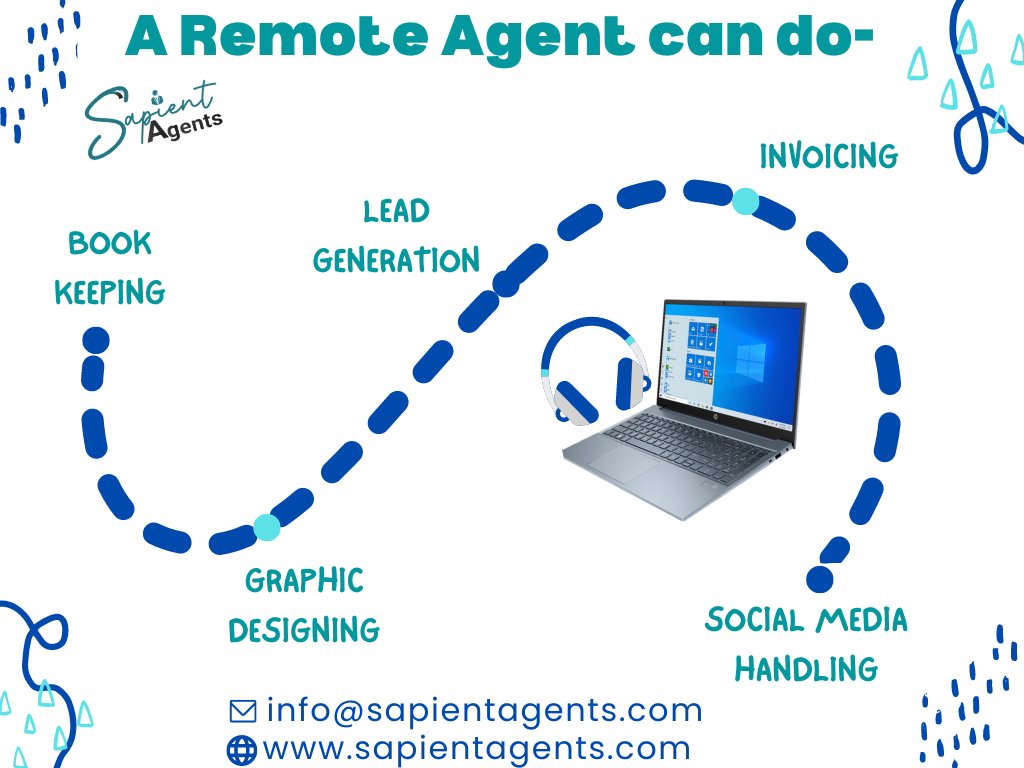 Outsourcing with Sapient Agents is a cost-effective solution to grow your business smoothly.

For more details, email us at info@sapientagents.com or visit our website at sapientagents.com
.
.
.

#SapientAgents #RemoteAgents #virtualassistantcommunity #virtualassistance