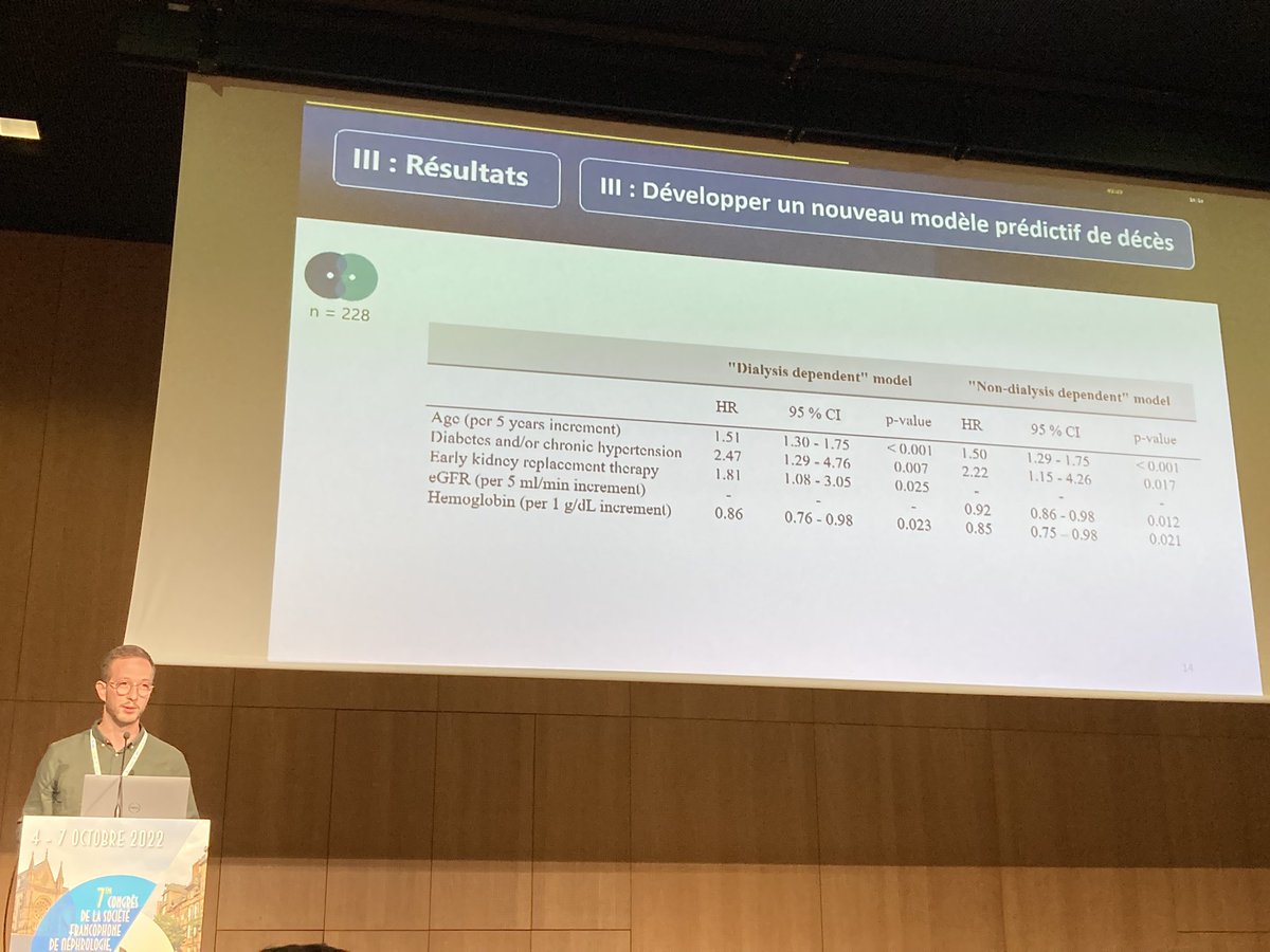 Sautenet's tweet photo. Session concours des internes : modèle prédictif décès pour les vascularite à ANCA @com_SFNDT #SFNDT2022 https://t.co/Z2mPgzoepv