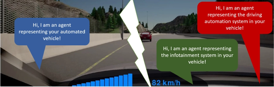 AdaptCentre's tweet photo. New Research from ADAPT investigates multi-agent speech systems for #autonomousdriving 🚗 
Read more> https://t.co/vDoaAUdTdr https://t.co/rWjpe6dEIm